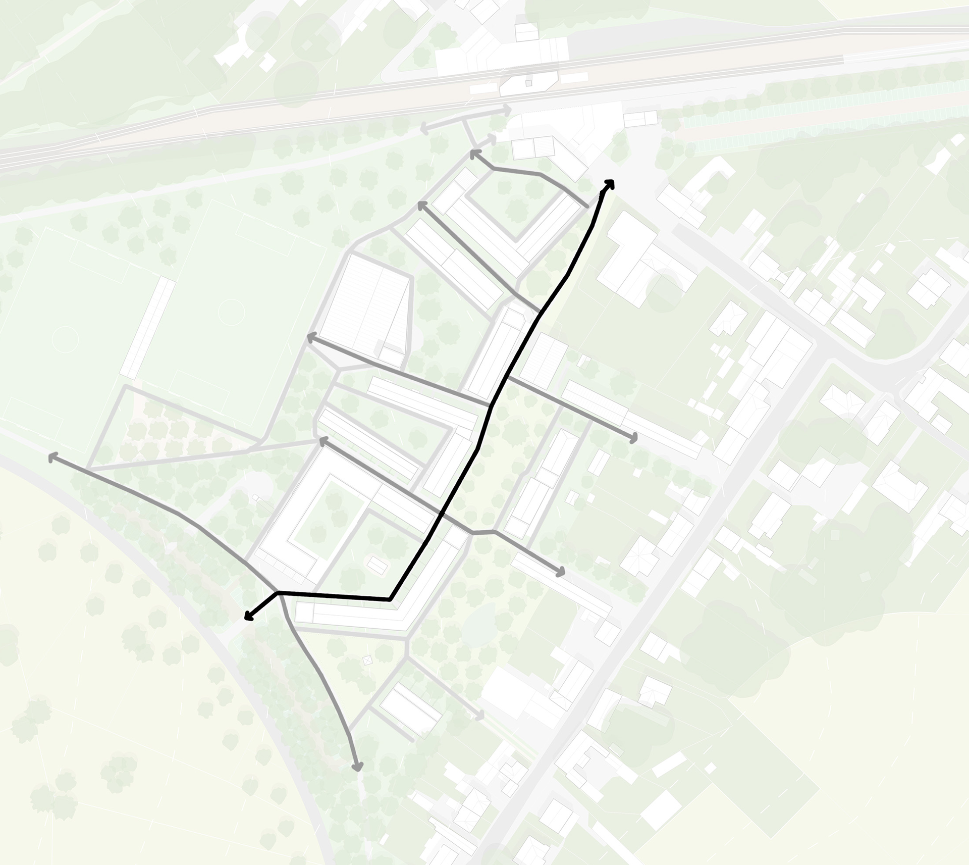De centrale en neven assen