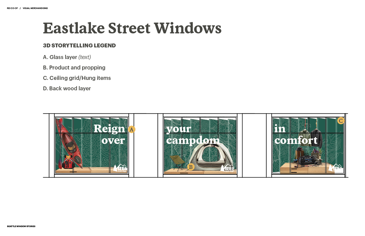 Window storytelling to reflective of off sale displays