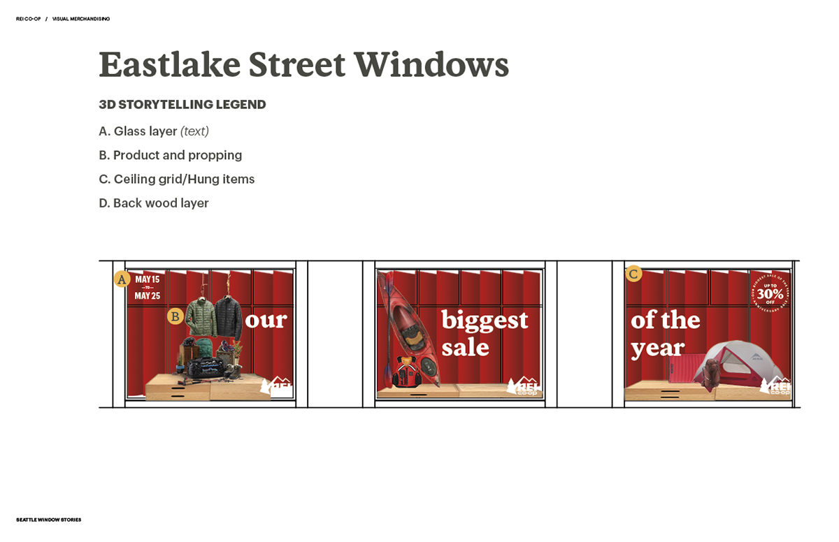 Window storytelling to reflect Anniversary sale campaign