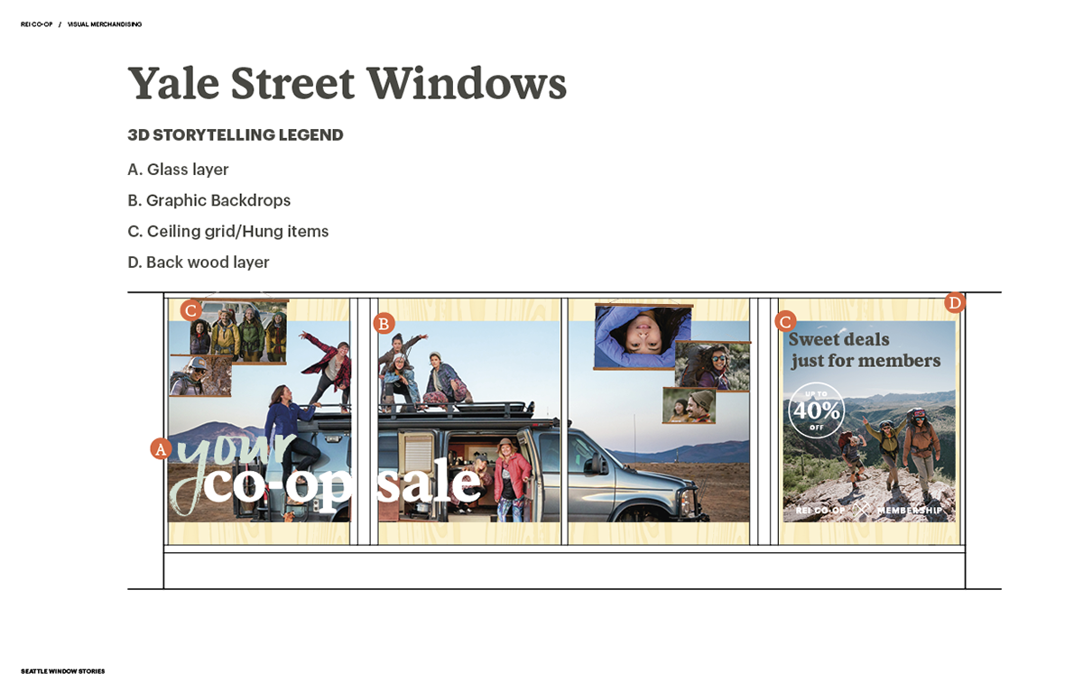Window storytelling to reflect co-op sale campaign