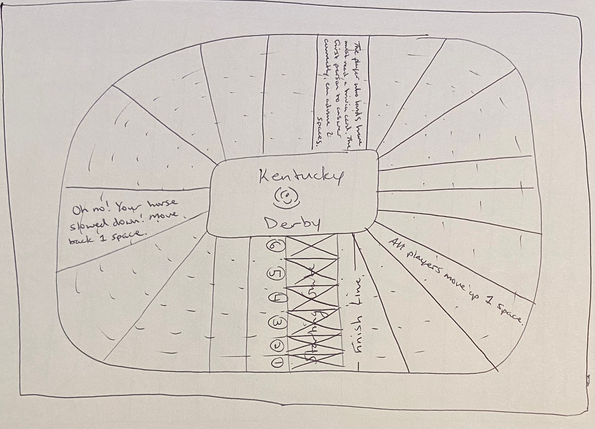 Board Game Layout