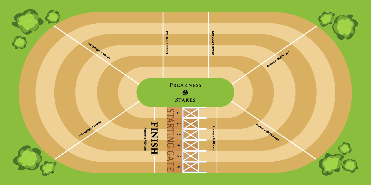 Second Race