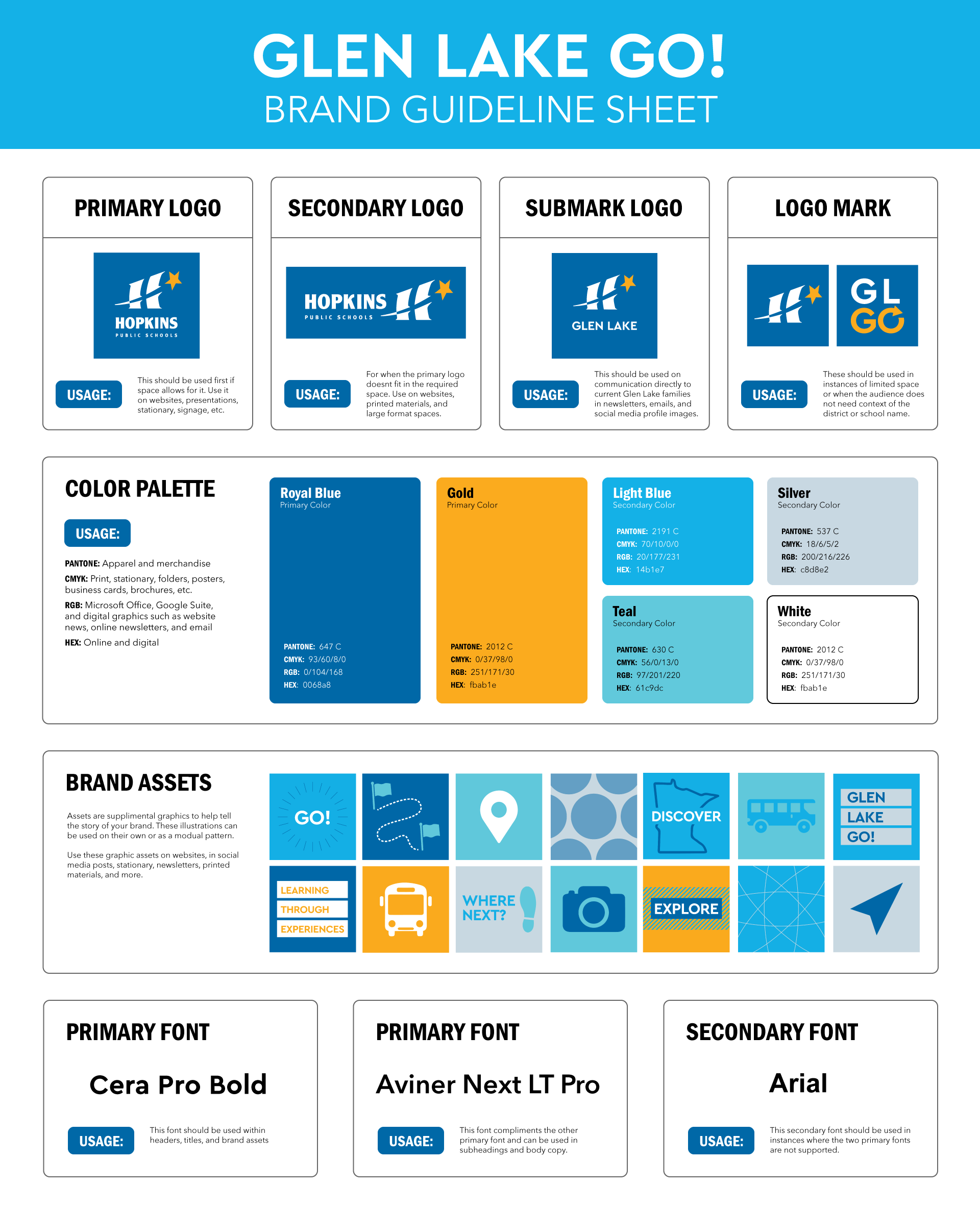 Glen Lake Go brand guidelines including logo variations, colors, brand assets, and typefaces