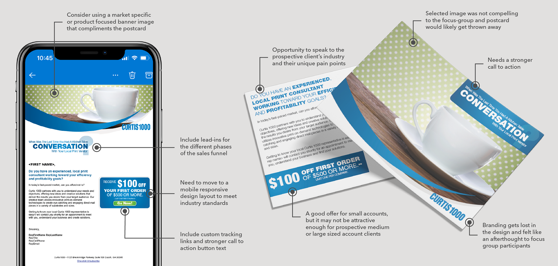 A phone with a mockup Curtis 1000 email and matching postcards displaying the front and back view. Comments on the design surround both the phone and postcard.