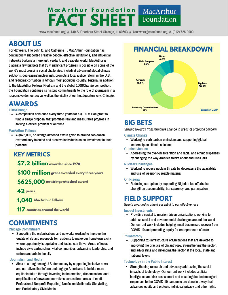 Fact sheet on the MacArthur Foundation 