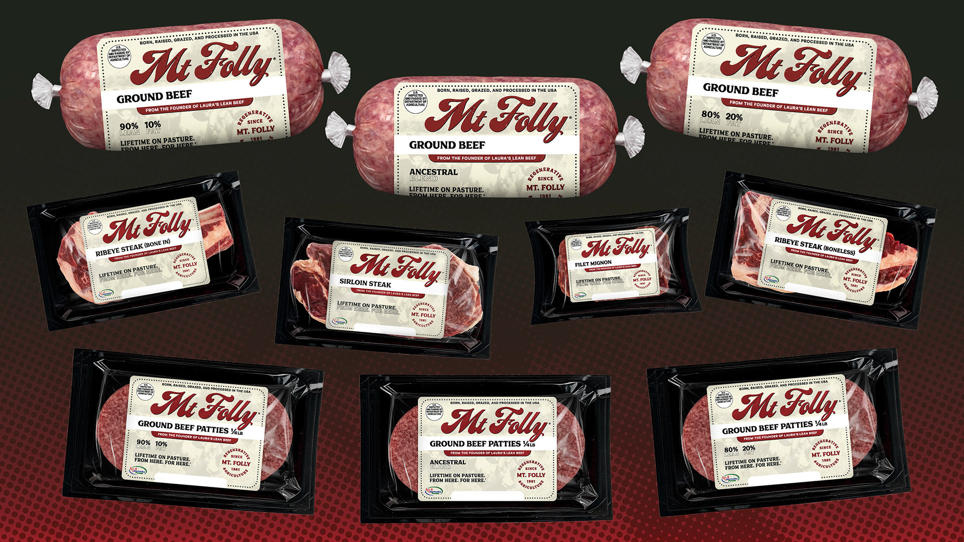 Multiple Group Label Design