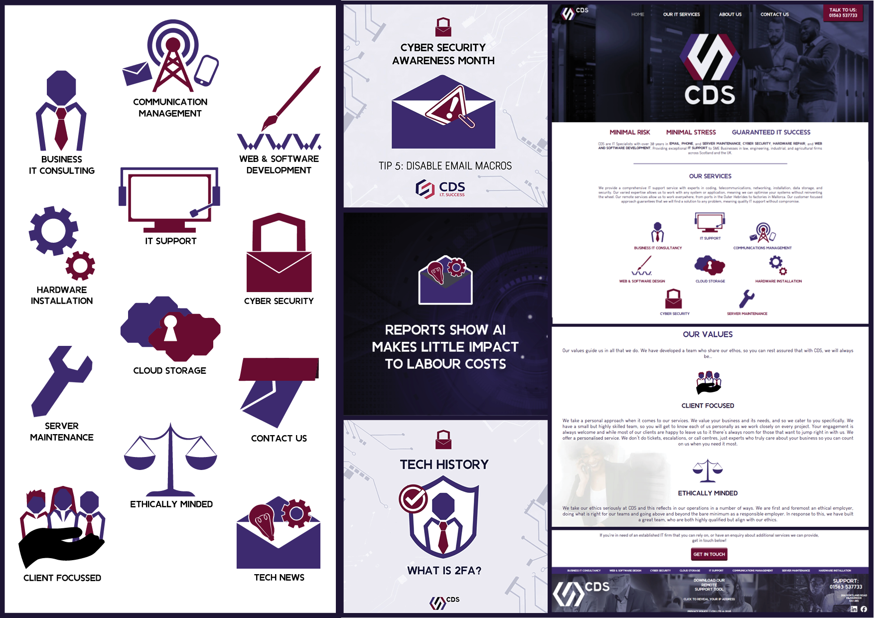 Iconography for IT Business