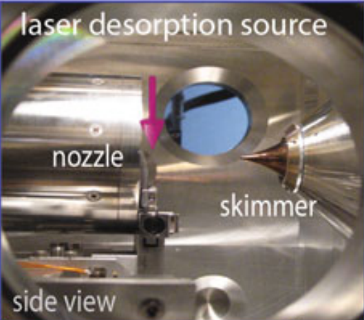 Desorption source. Topics in Current Chemistry, Gas-Phase IR Spectroscopy and Structure of Biological Molecules, Anouk M. Rijs and Jos Oomens, 2015