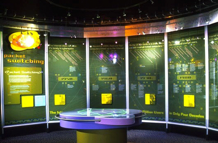 MUSEUM OF SCIENCE & INDUSTRY