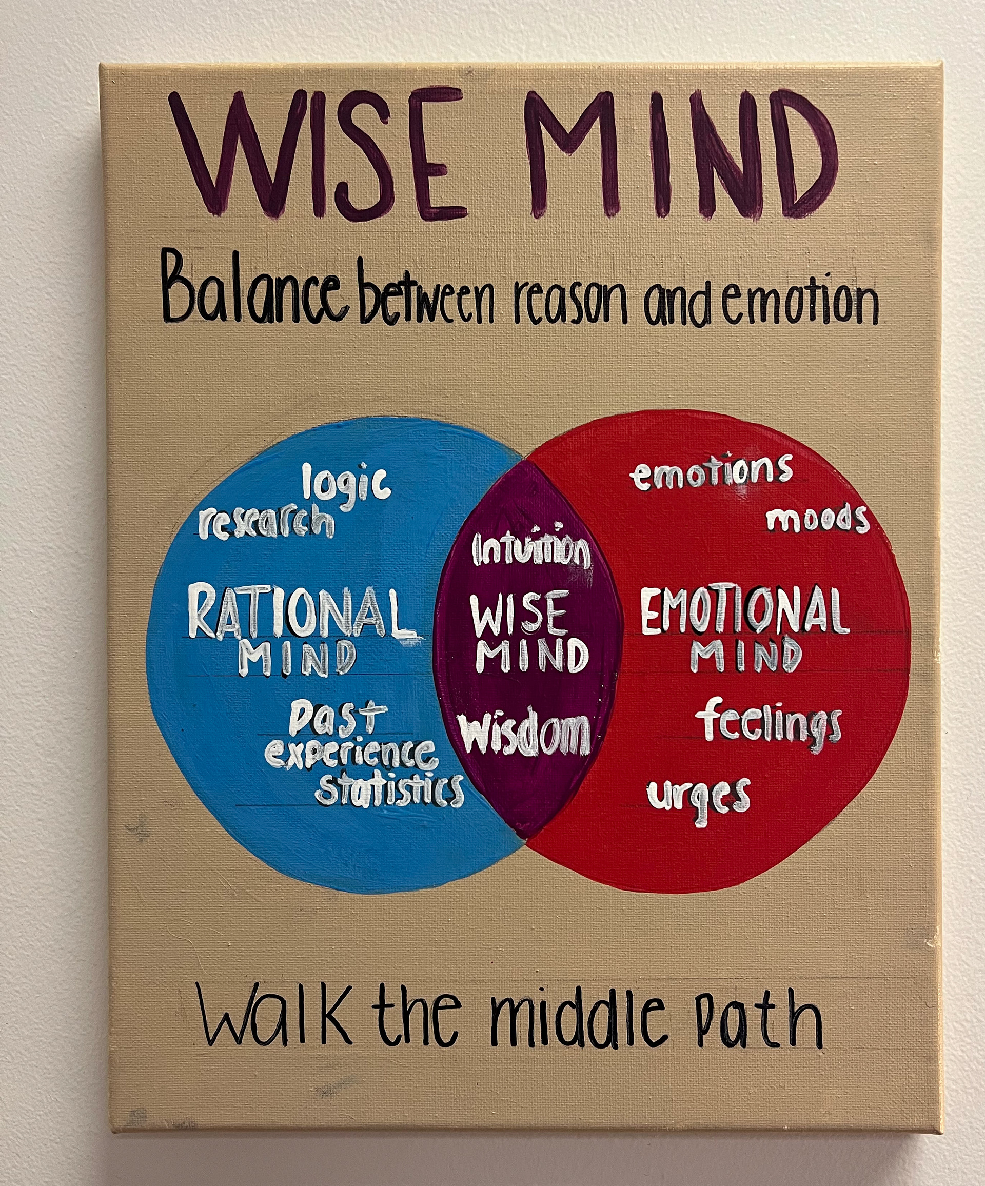 Hand Painted Canvas Art - 'Wise Mind'