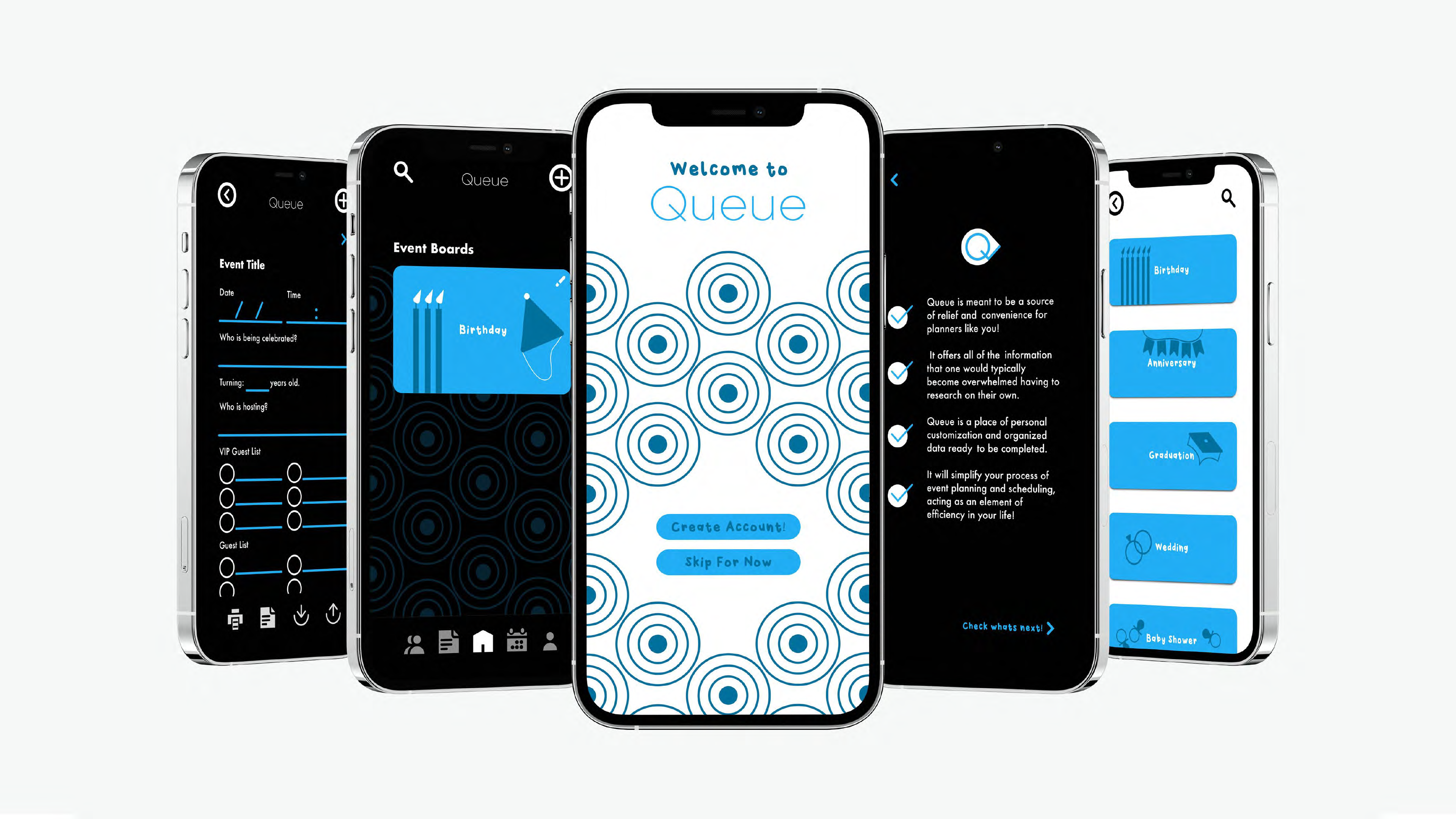 Screen Profiles