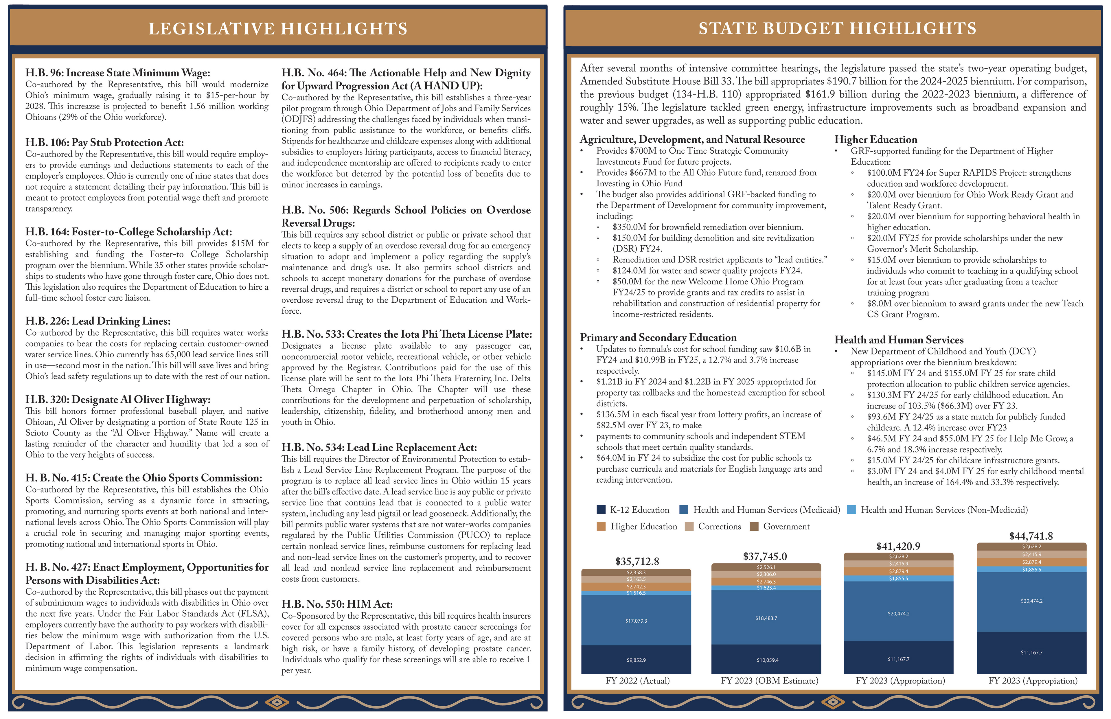 Annual Yearly Report Pages 3-4