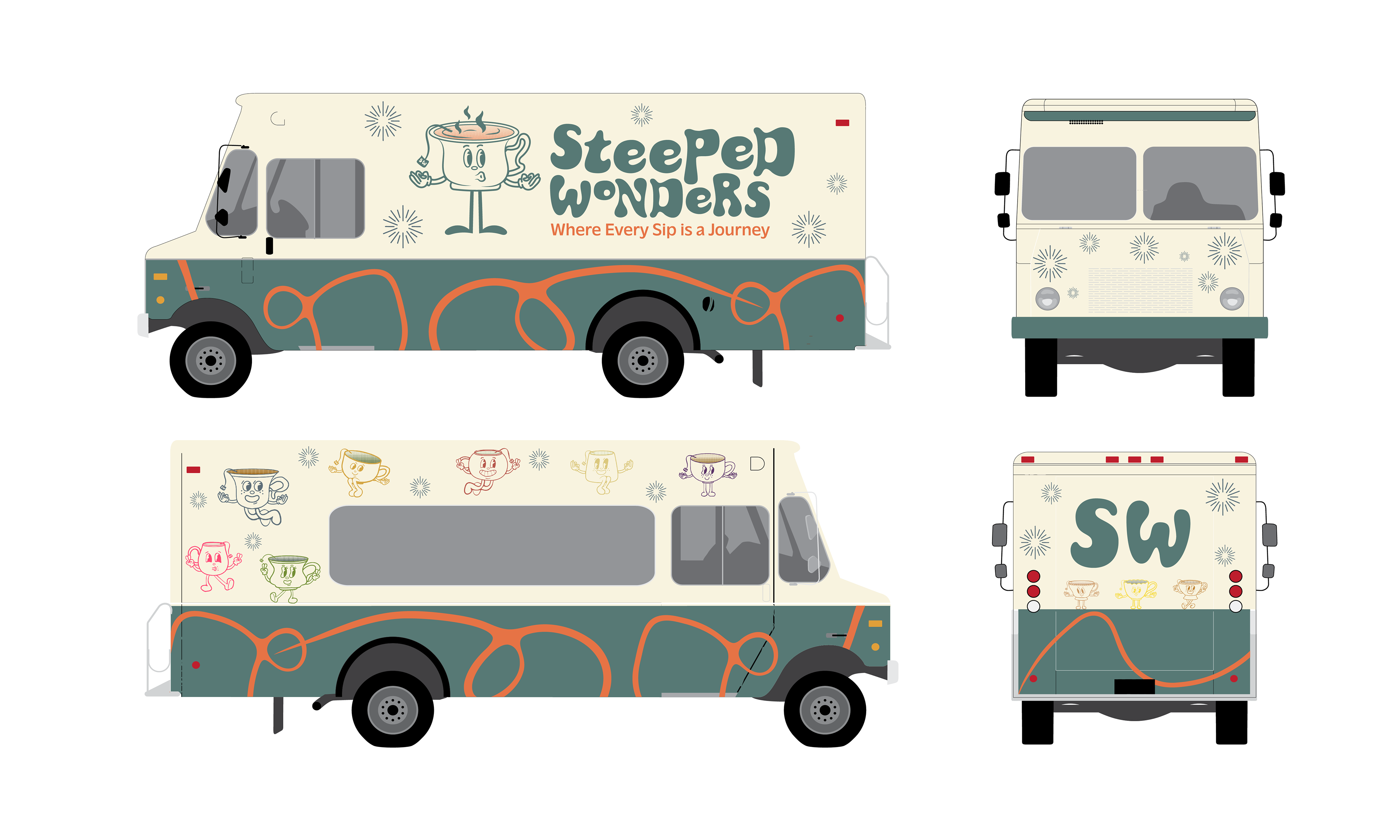 Mobile Truck
