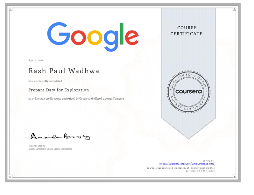 3 of 8 Google Data Analysis Professional Certificate.