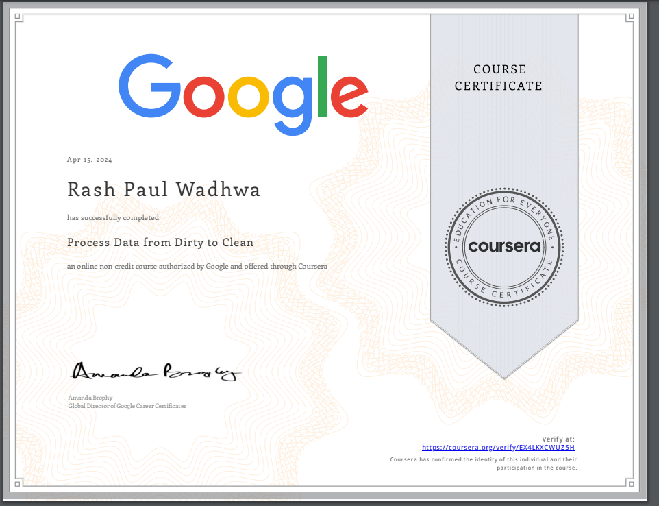 4 of 8 Google Data Analysis Professional Certificate.