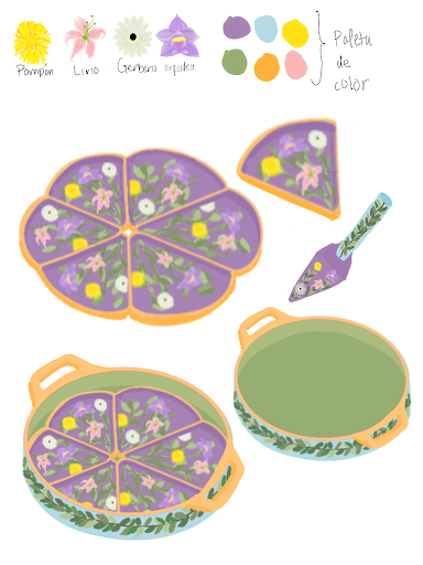 Representación 2D a partir de las flores y paleta de color