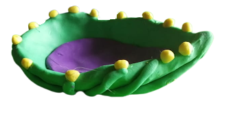 3D Representation of the second iteration