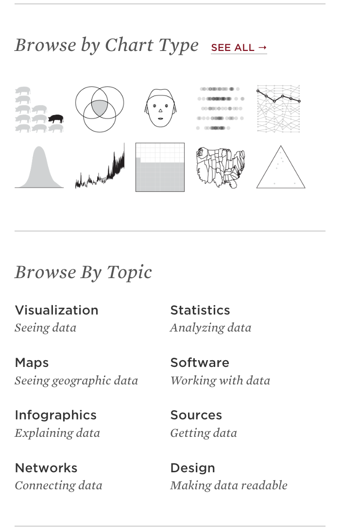 Flowing Data: Categories for a more seamless browsing experience