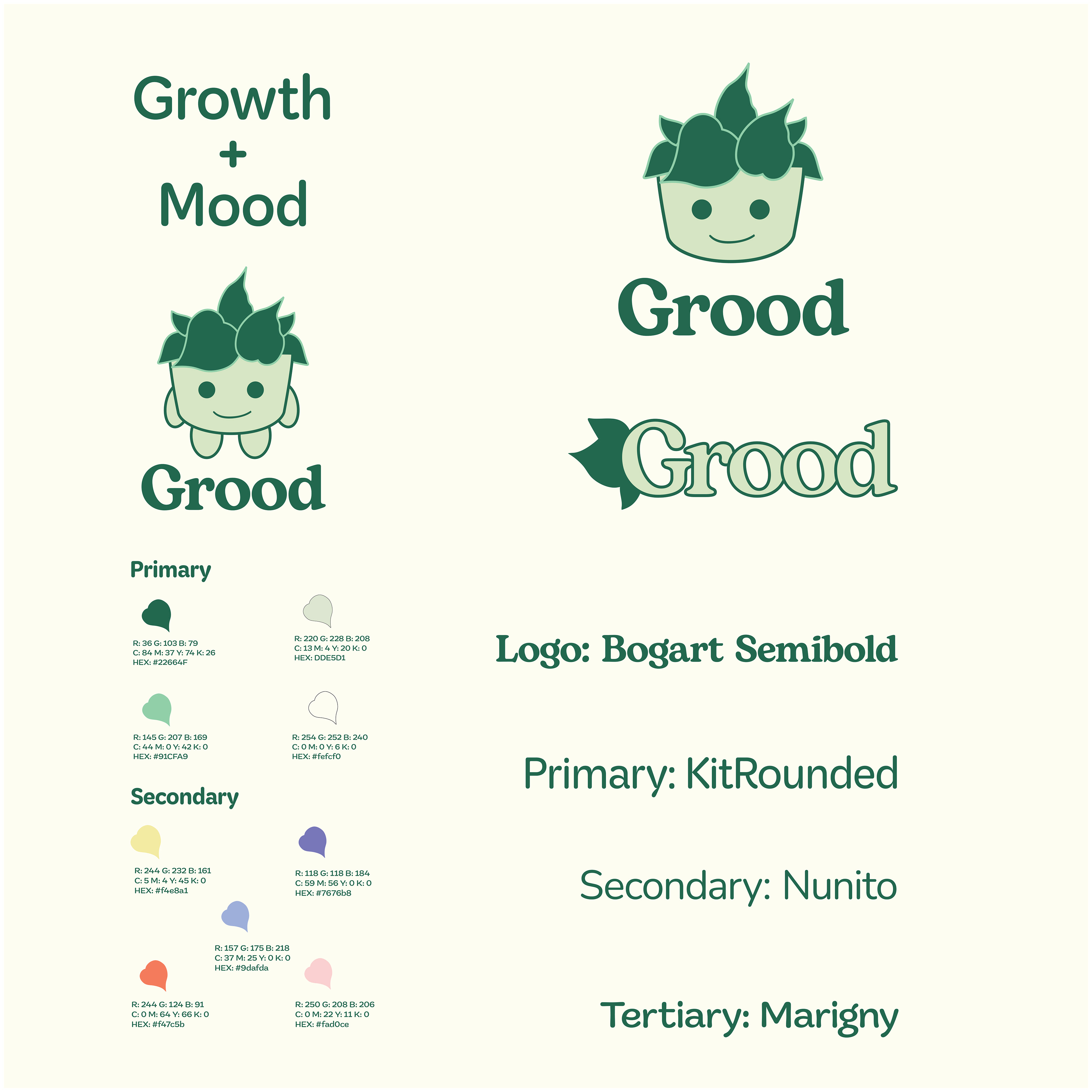 Branding