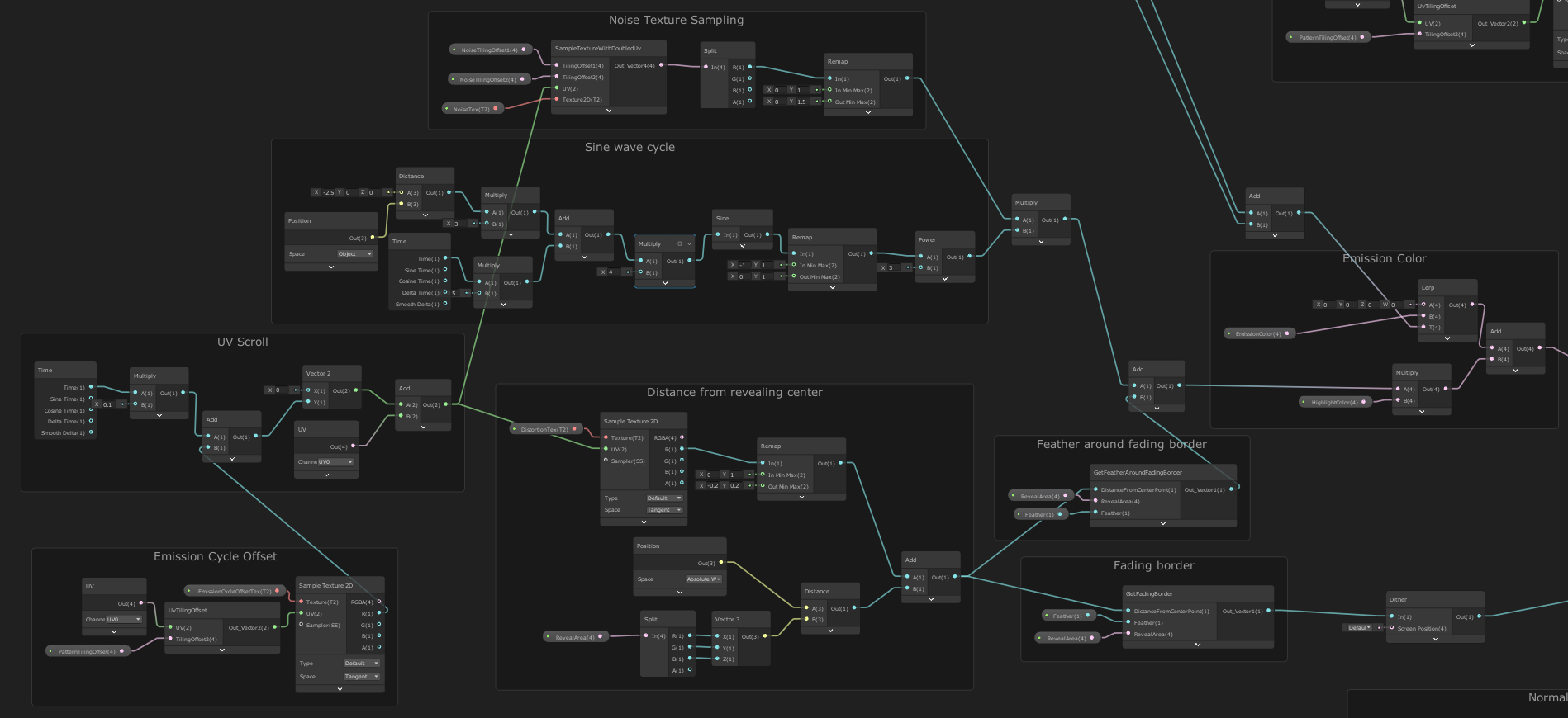 Drawing patterns in the enemy shader