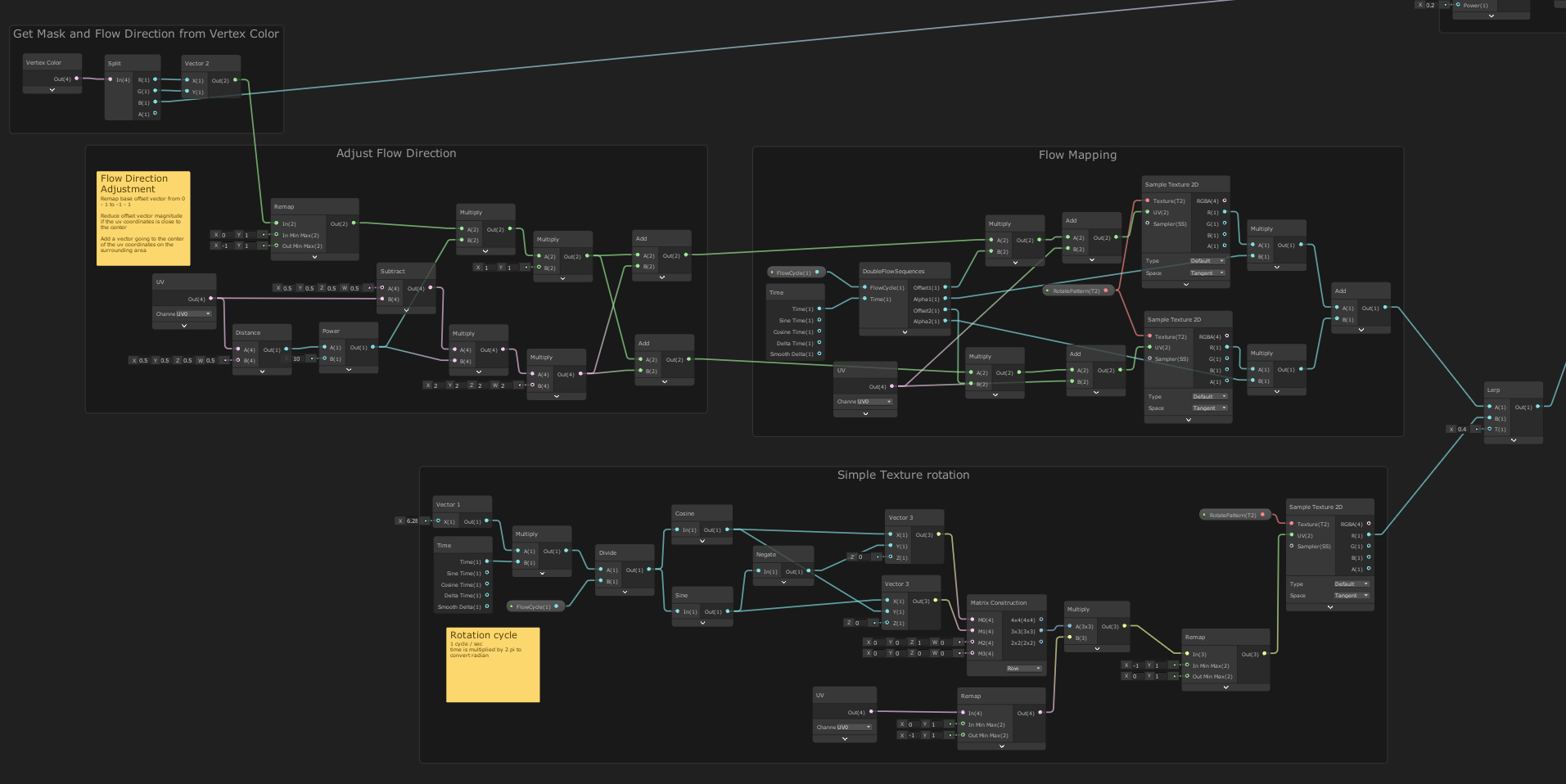 Rotating a pattern of the sphere node cap shader