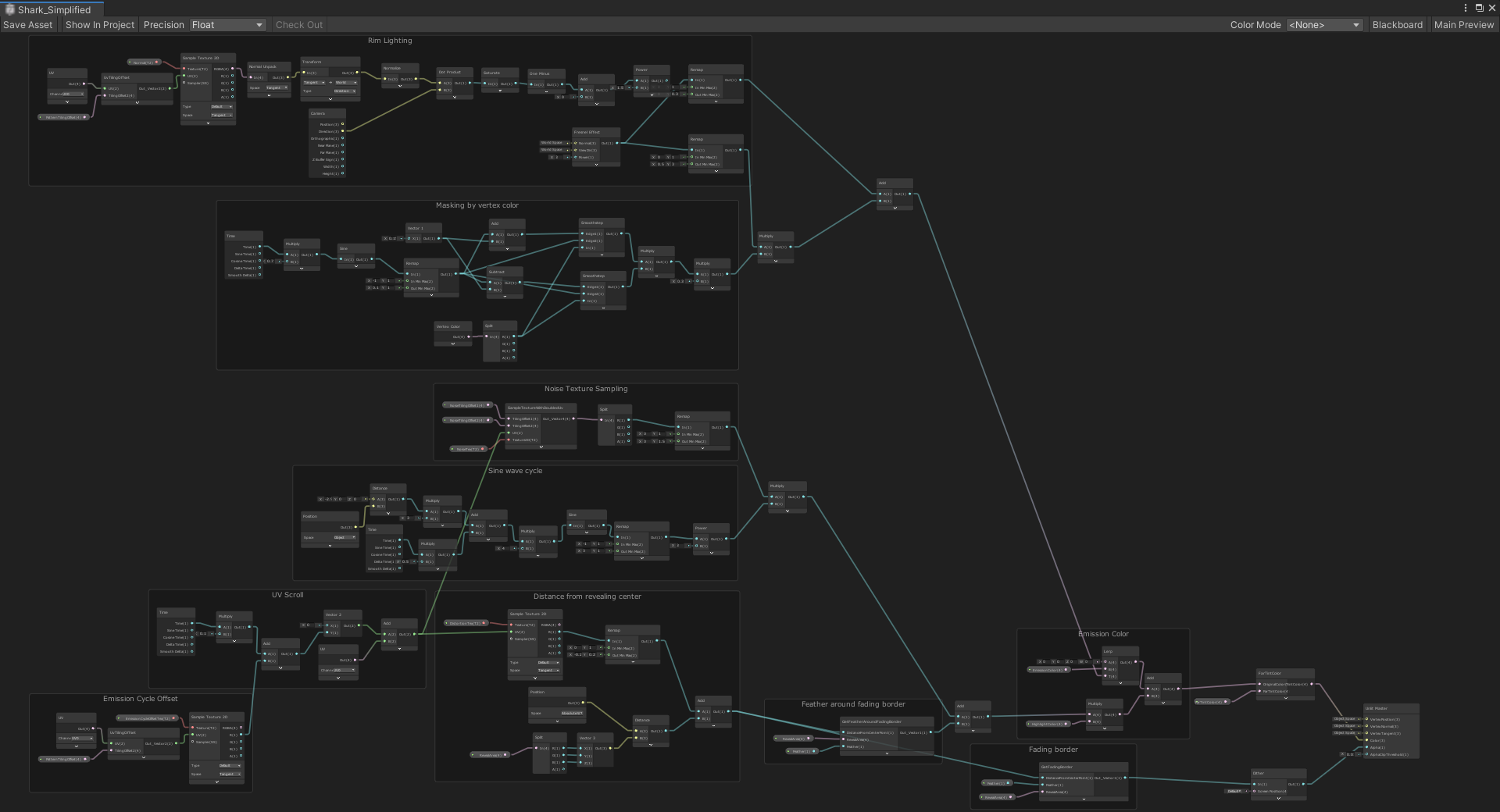 Overview of the simplified enemy shader