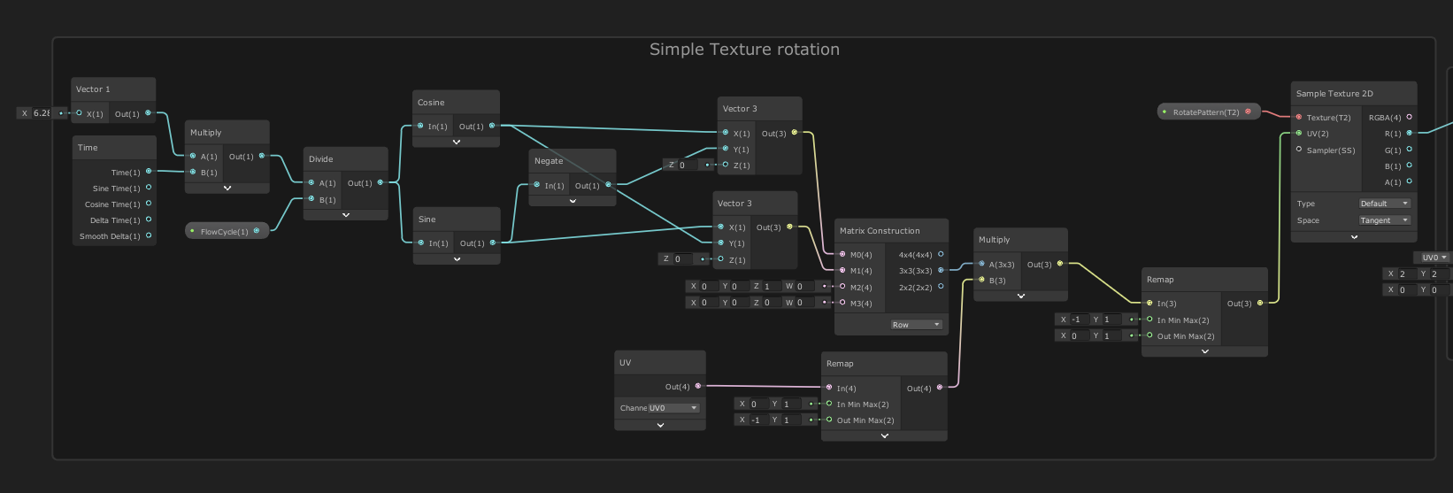Texture rotation for the simplified sphere node cap shader