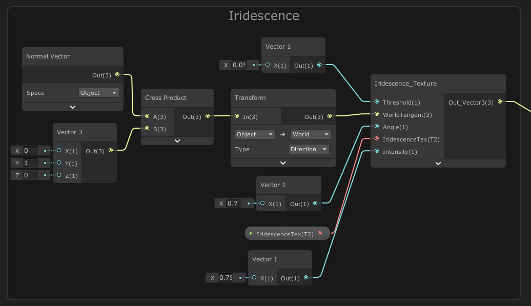 Iridescence of the sphere node shader