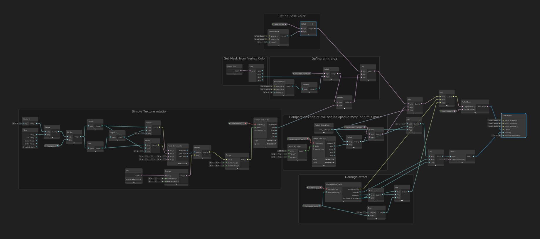 Simplified sphere node cap shader