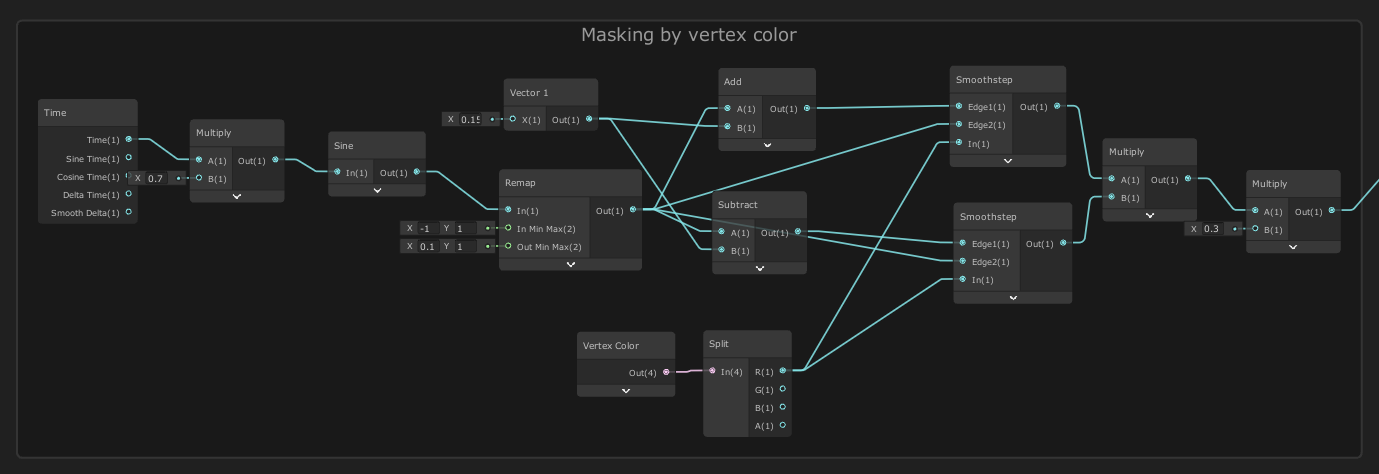 Masking rim lighting by vertex color in the enemy shader