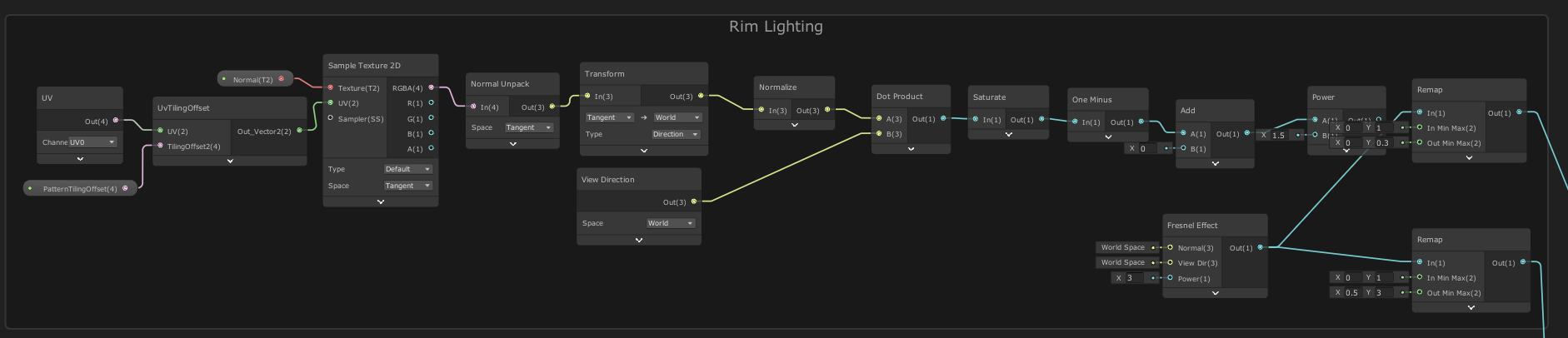 Rim lighting in the enemy shader