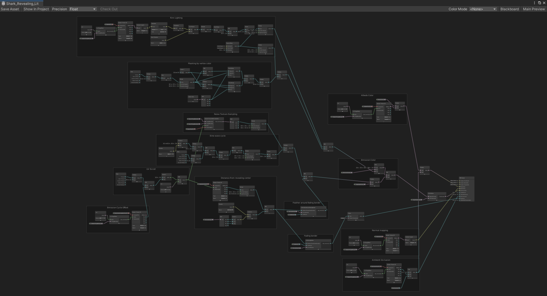Overview of the enemy shader