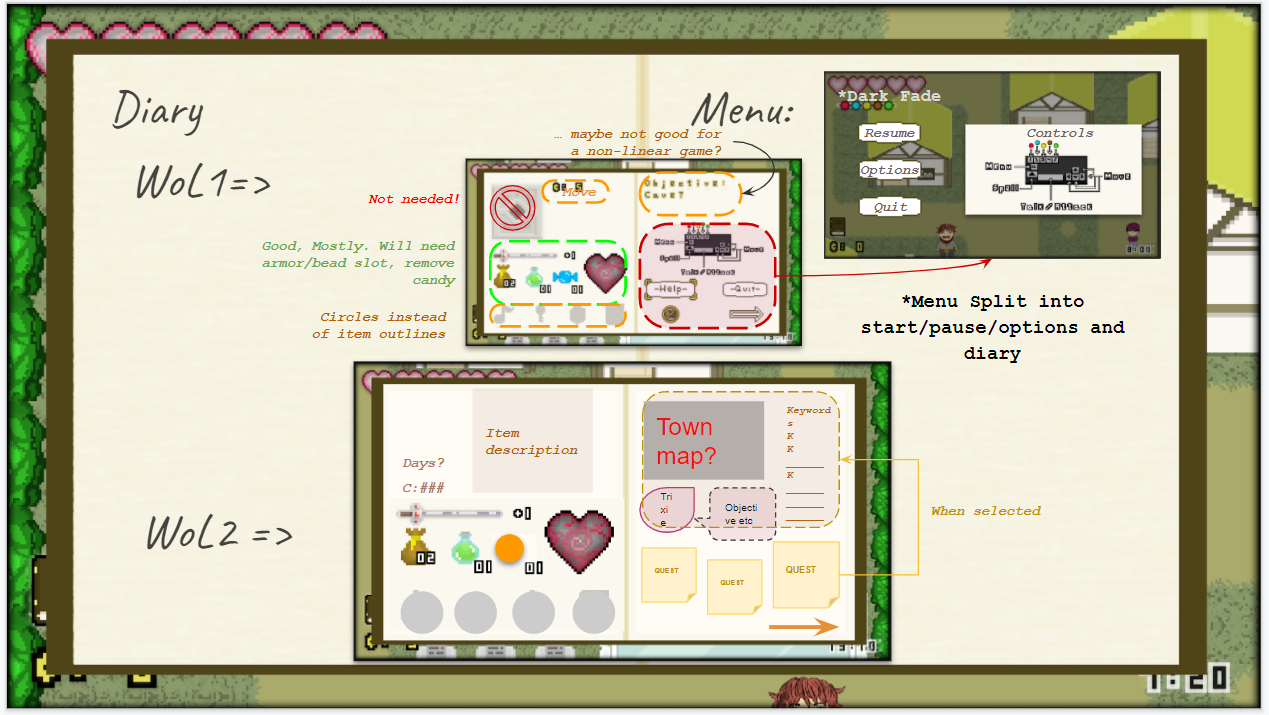 Menu planning