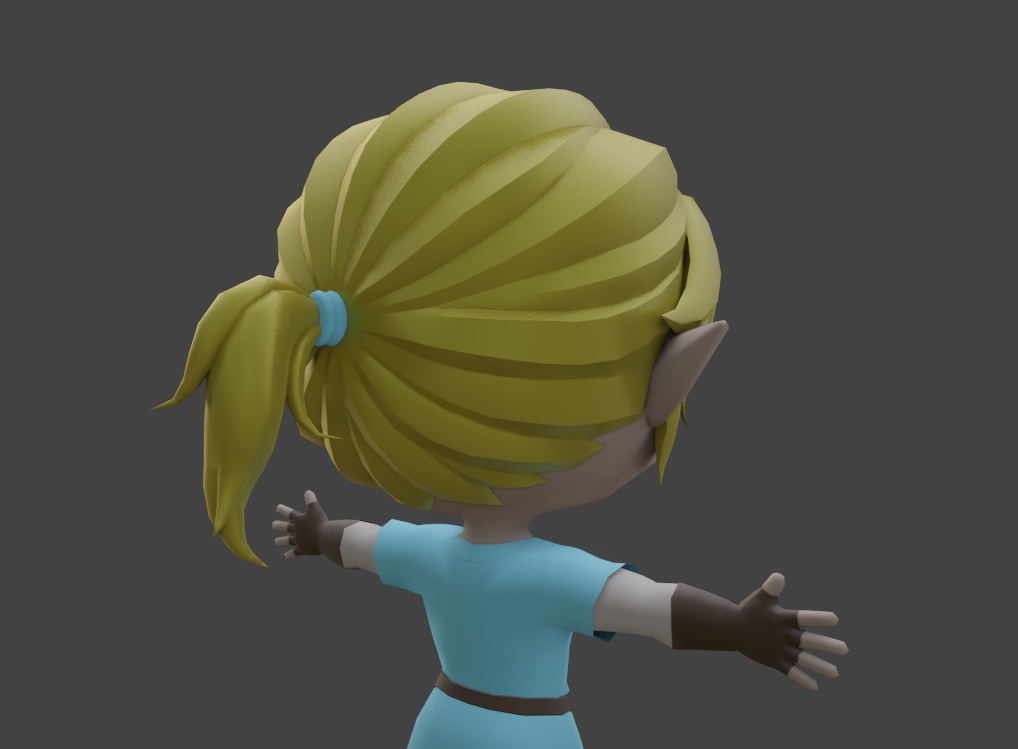 Back of the head