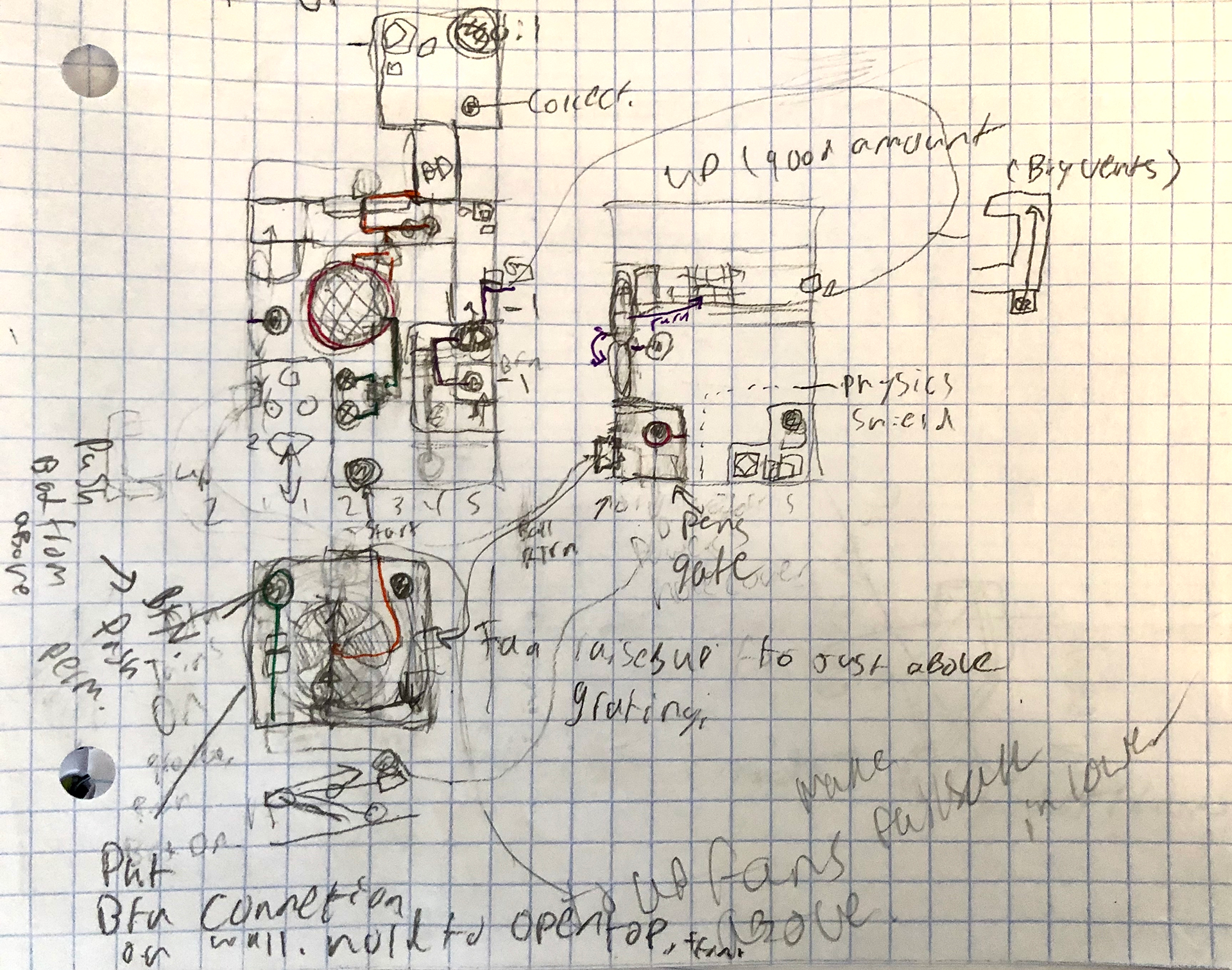 Lv1 map