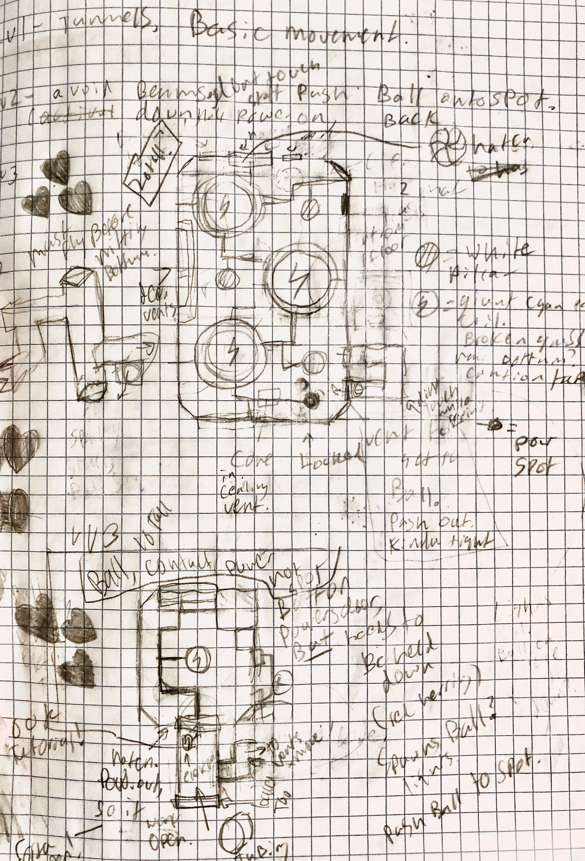Early tutorial map