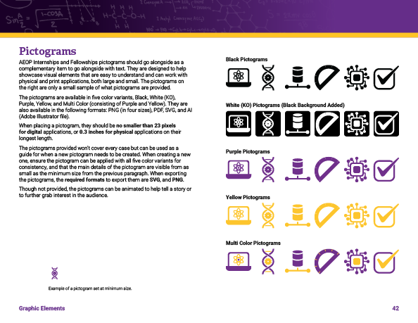 Pictograms Information