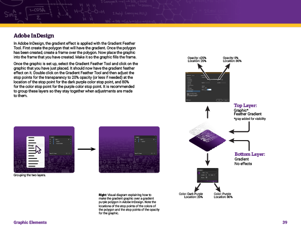 Adobe InDesign, grid setup