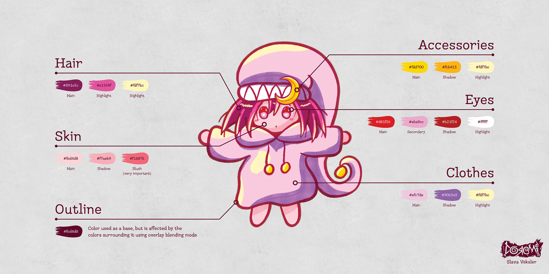Doremi