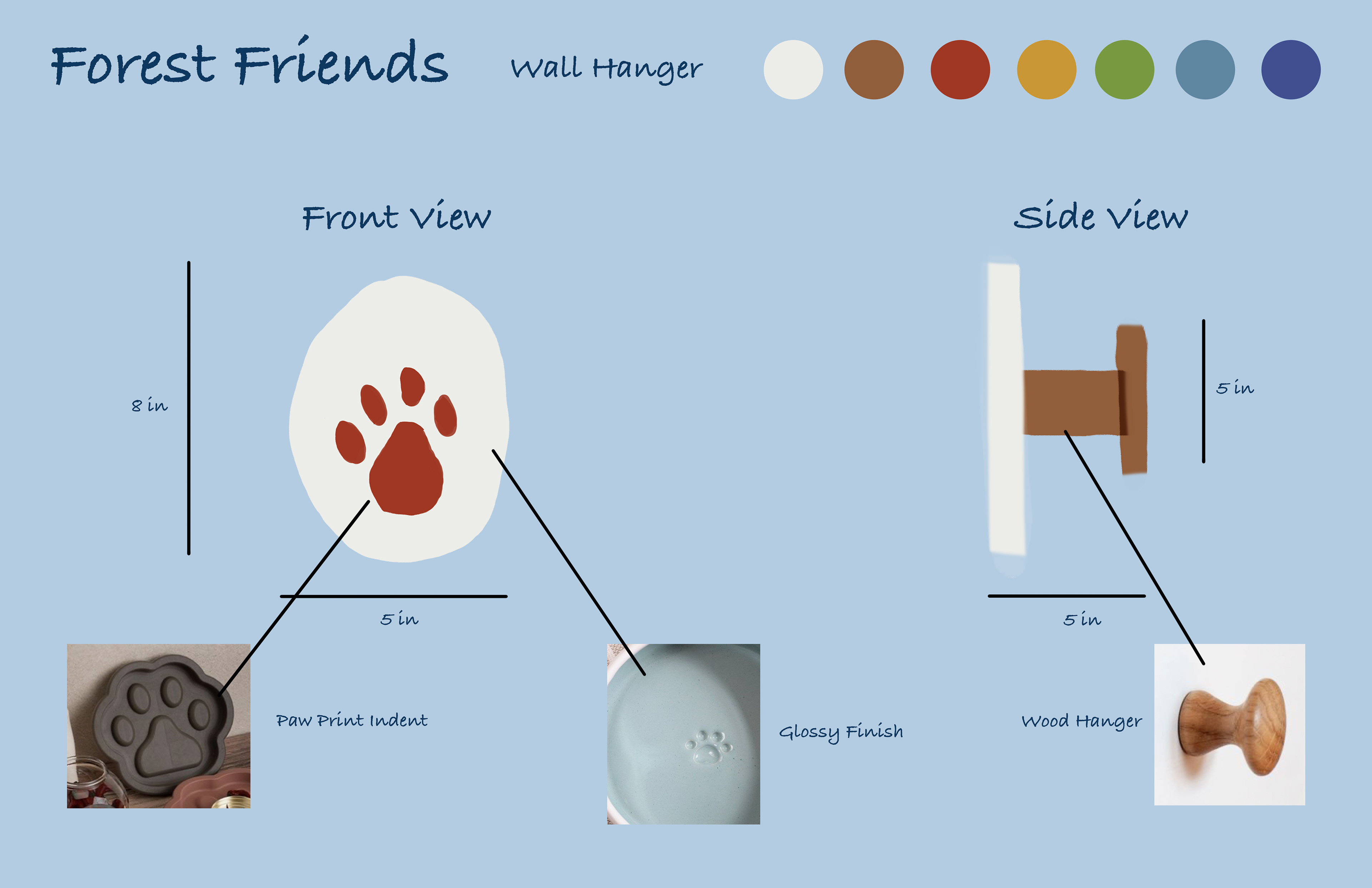 Wall Hangers Overview