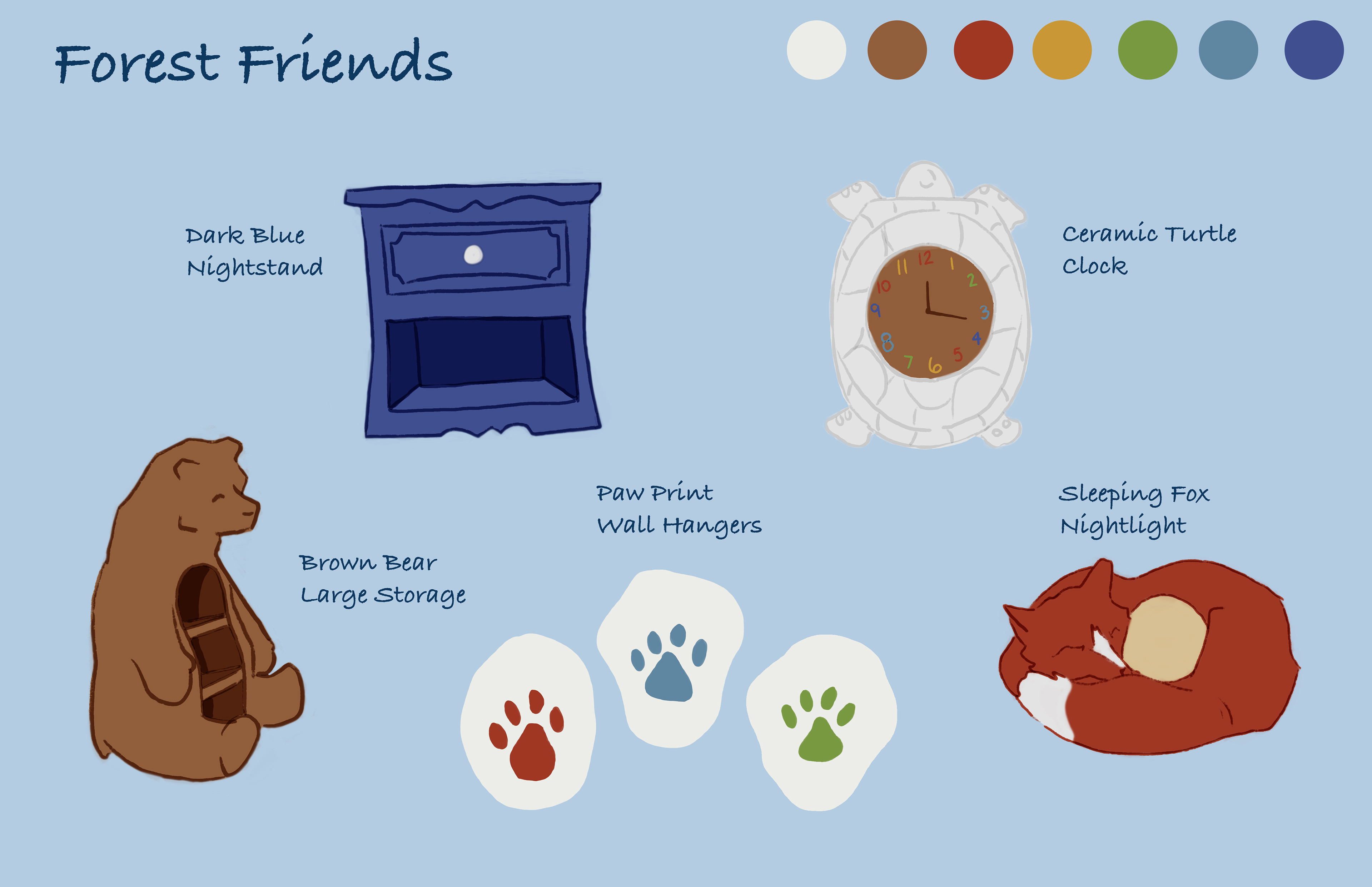 Overview Page