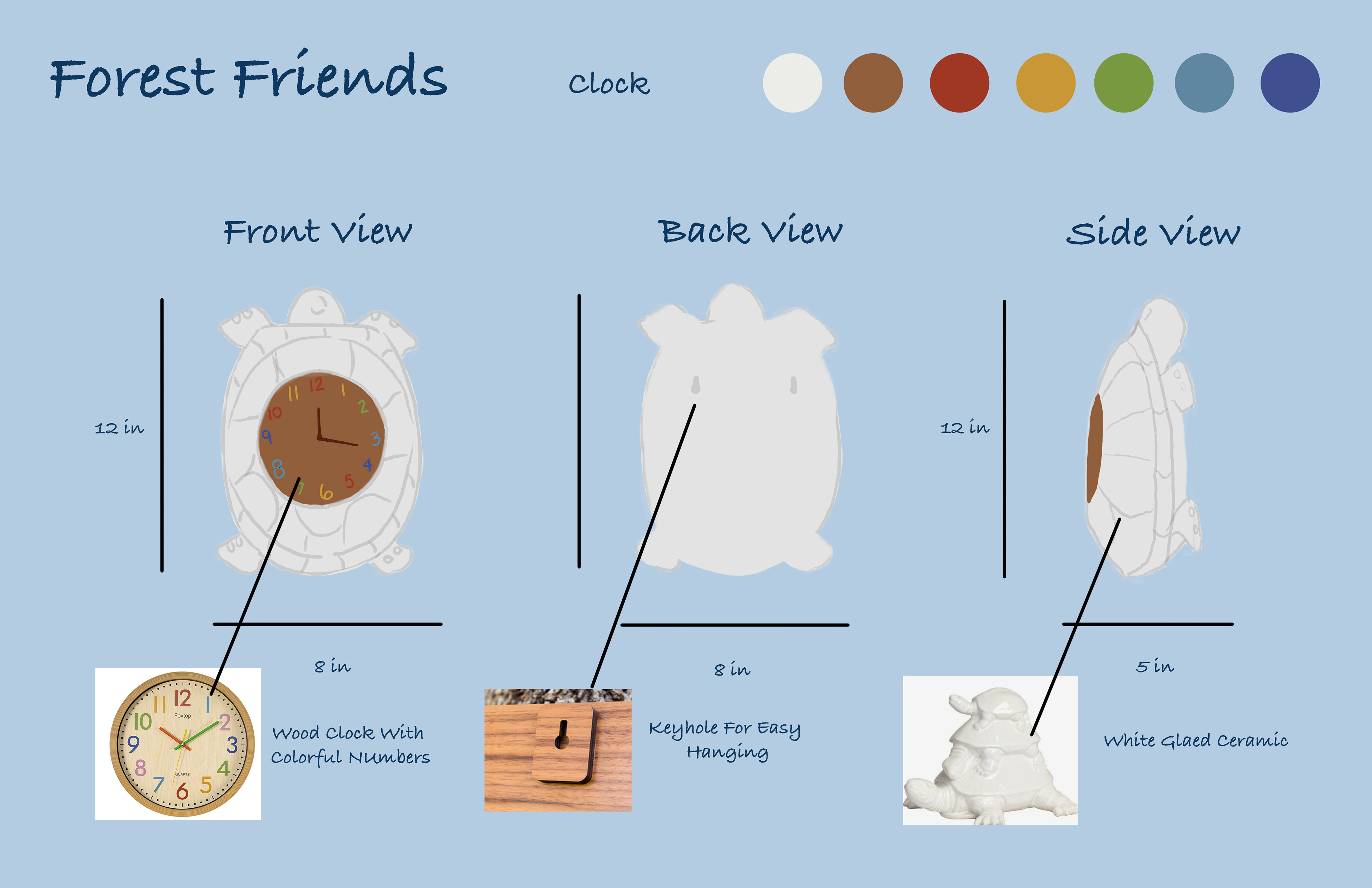 Clock Overview