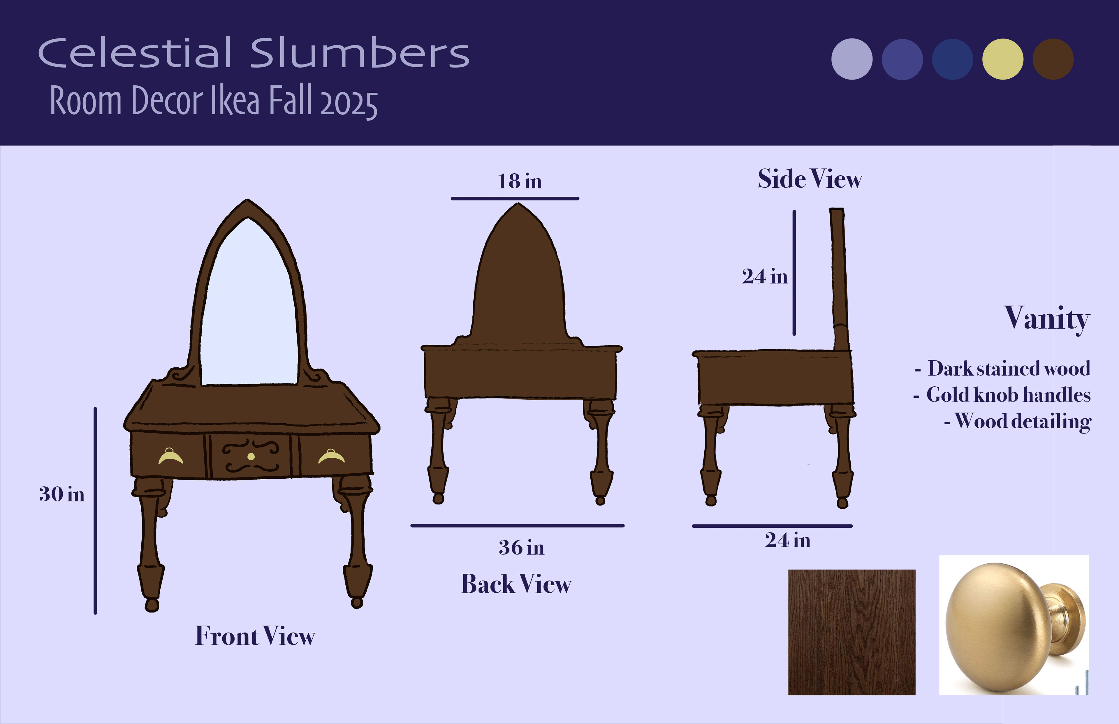 Vanity Overview