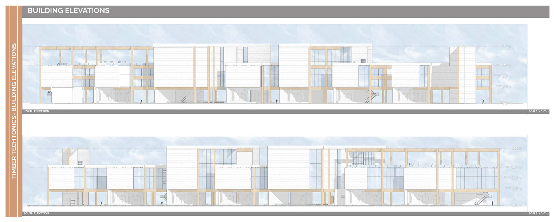 Elevations