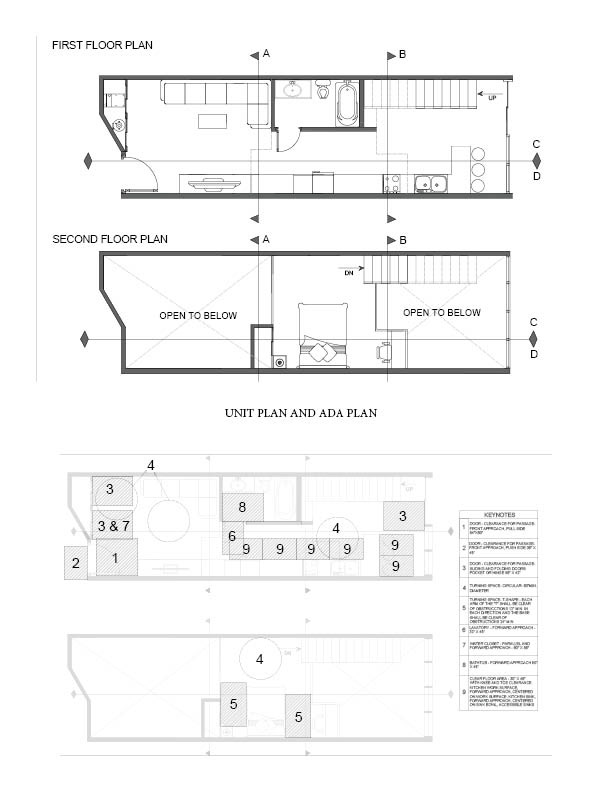 Unit Plan