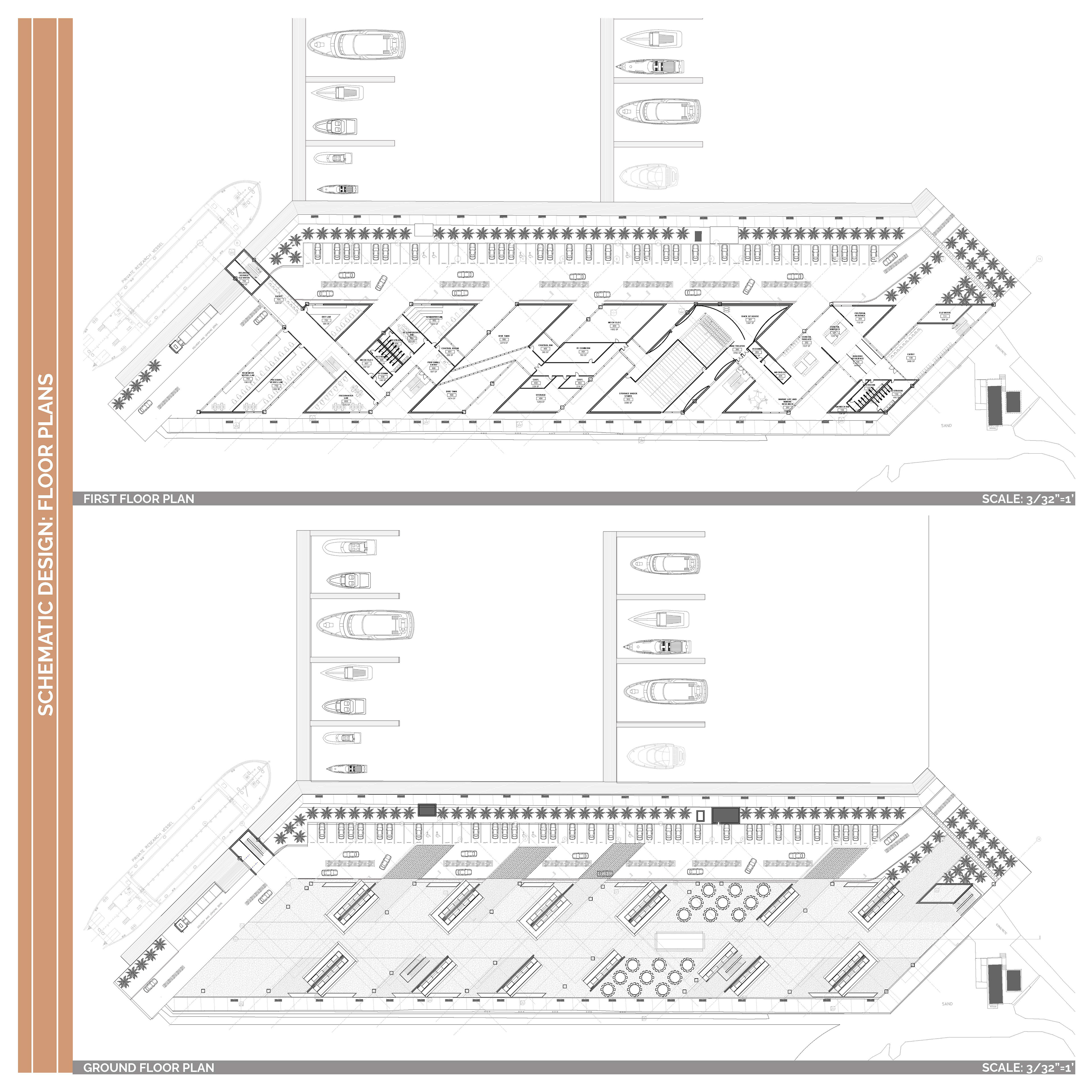 Plans