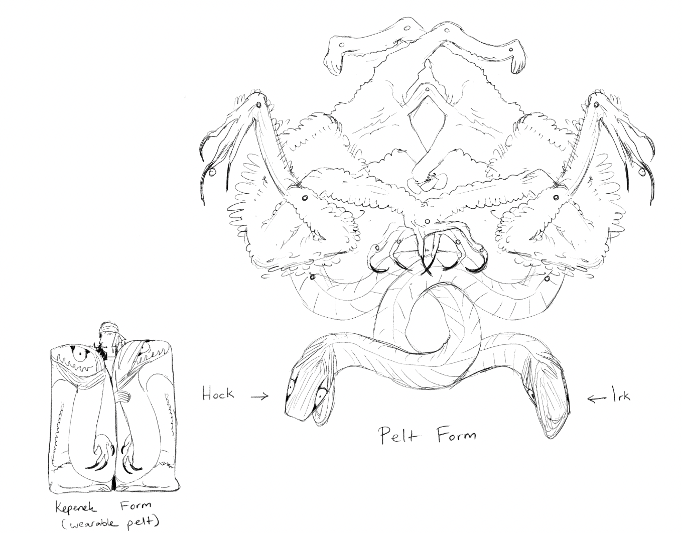 Hak and Irk - Kepenek and Pelt Form