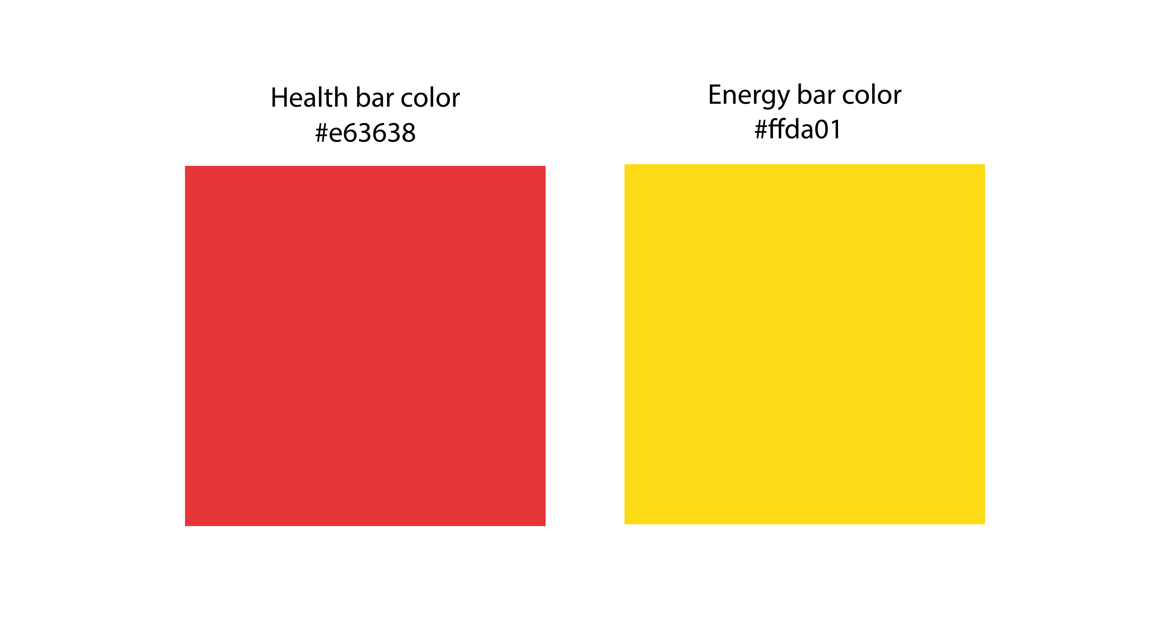 Couleurs choisies pour les barres