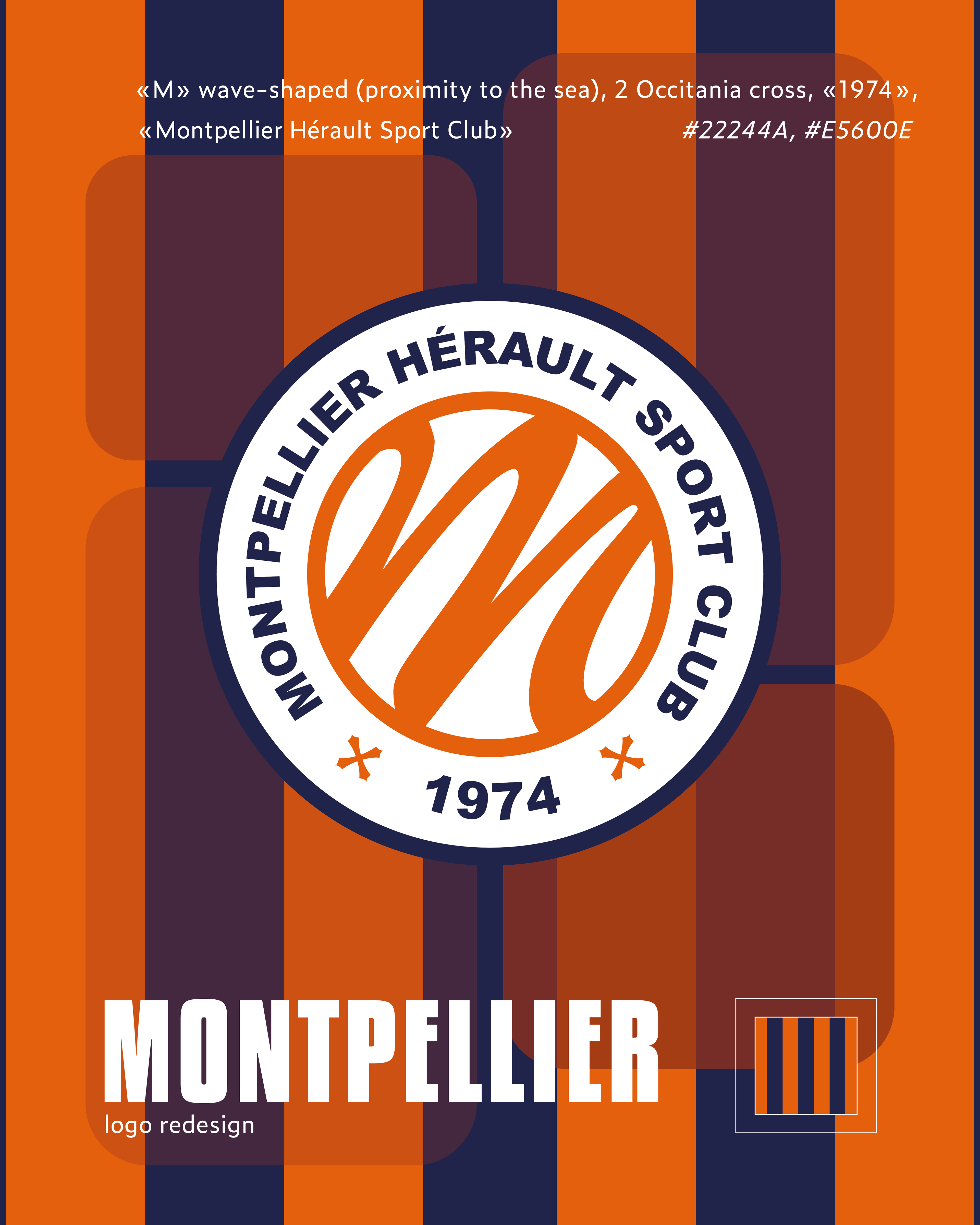 Rebranding fictif - logo Montpellier HSC