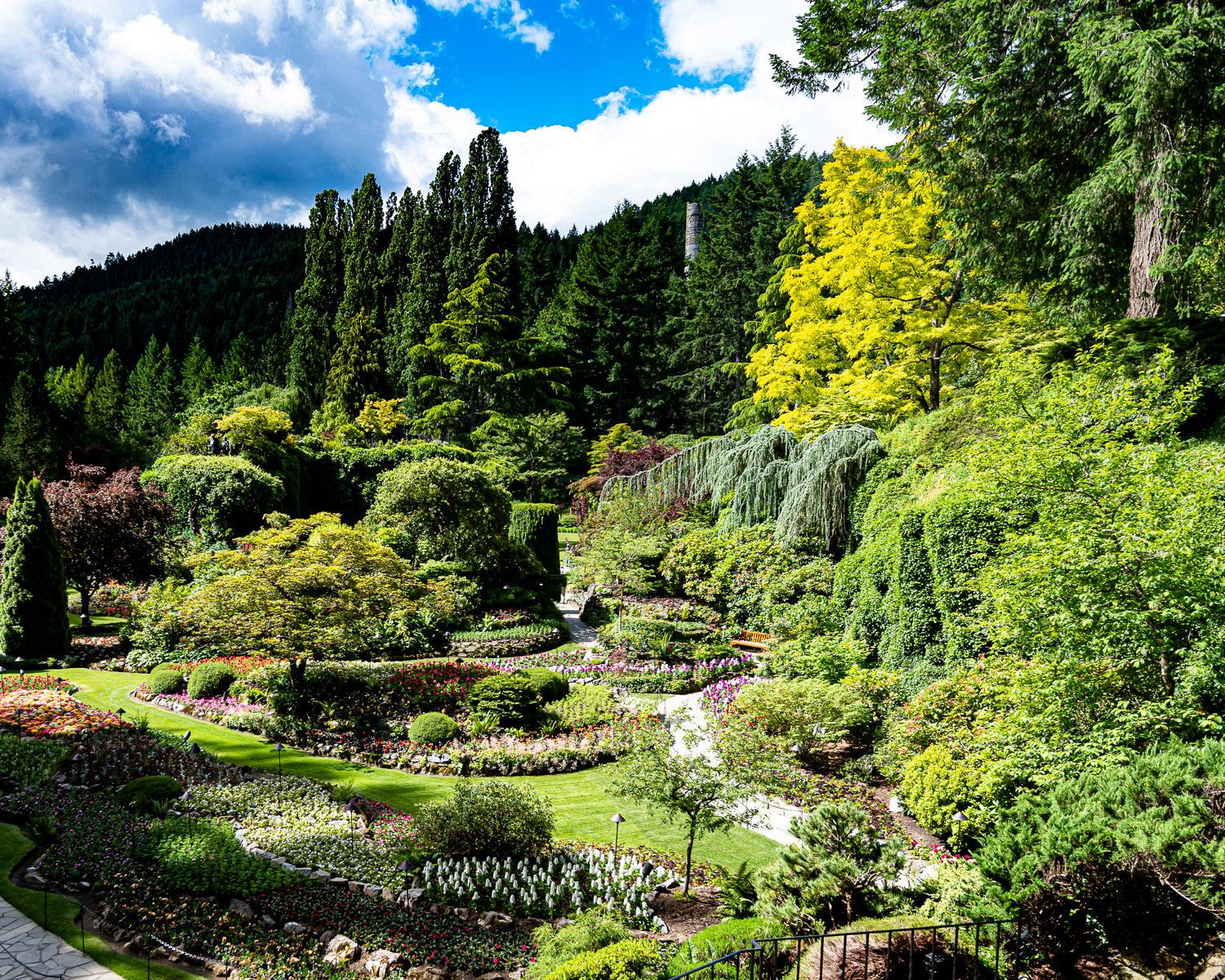 Butchart Gardens, Brentwood Bay